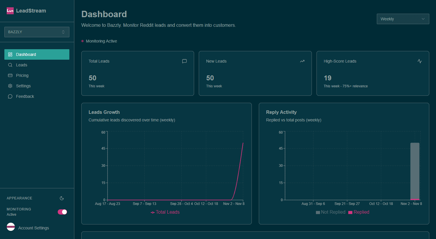 LeadStream Dashboard
